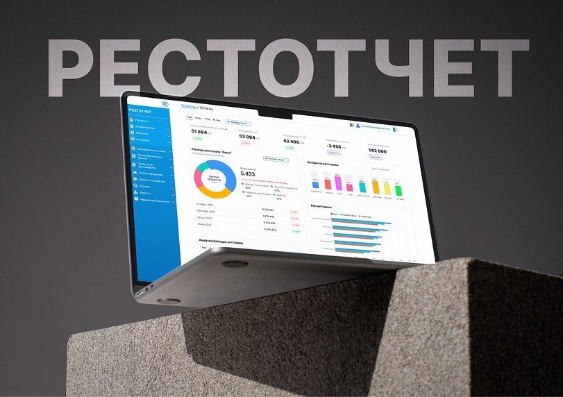 Кейс Restotchet изображение 1