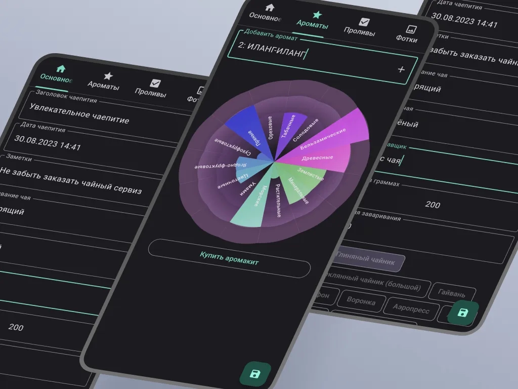 Кейс Aromateaka изображение 2