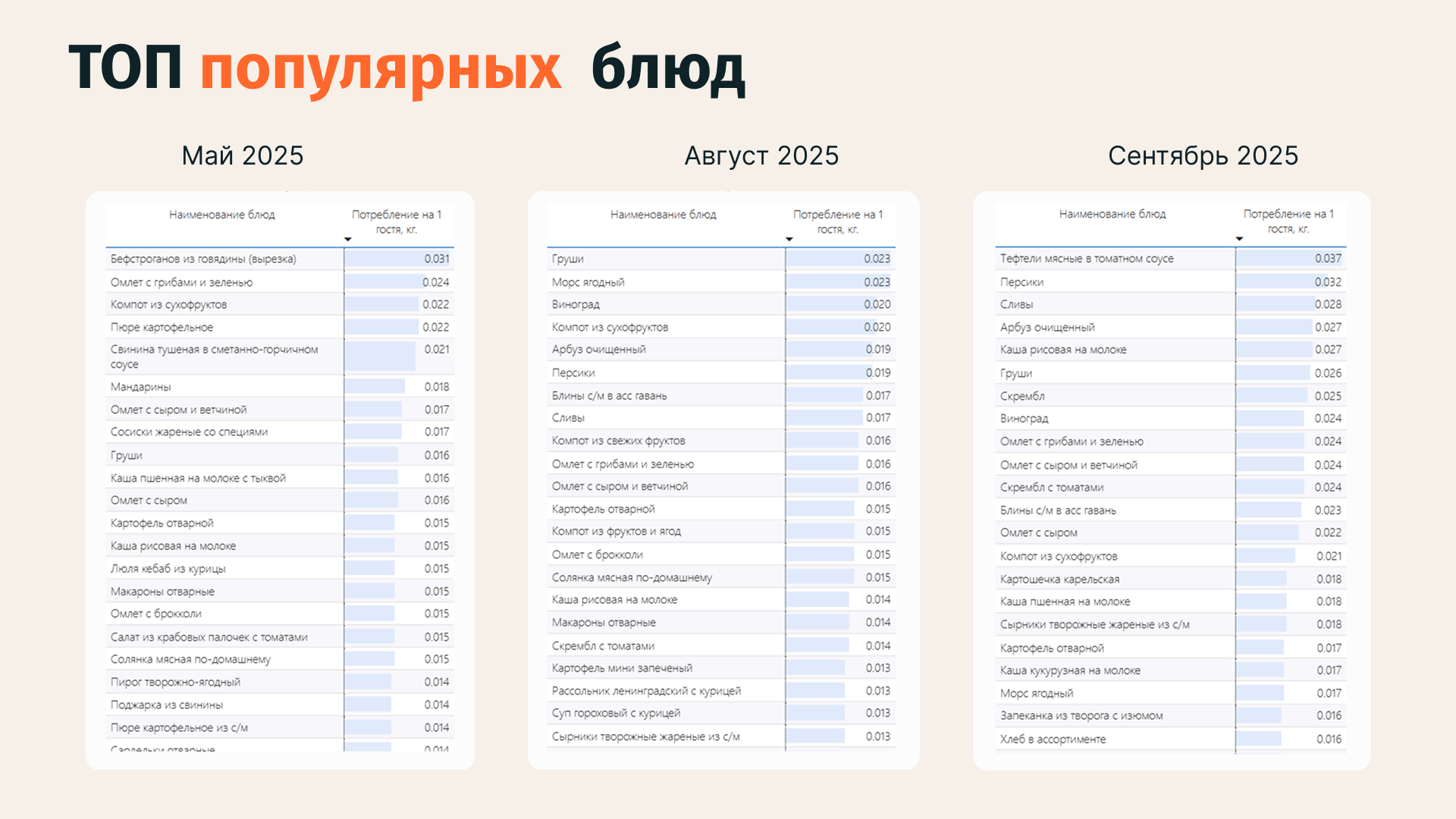 Изображение Как работает ФОТОКАССА в отелях сегодня