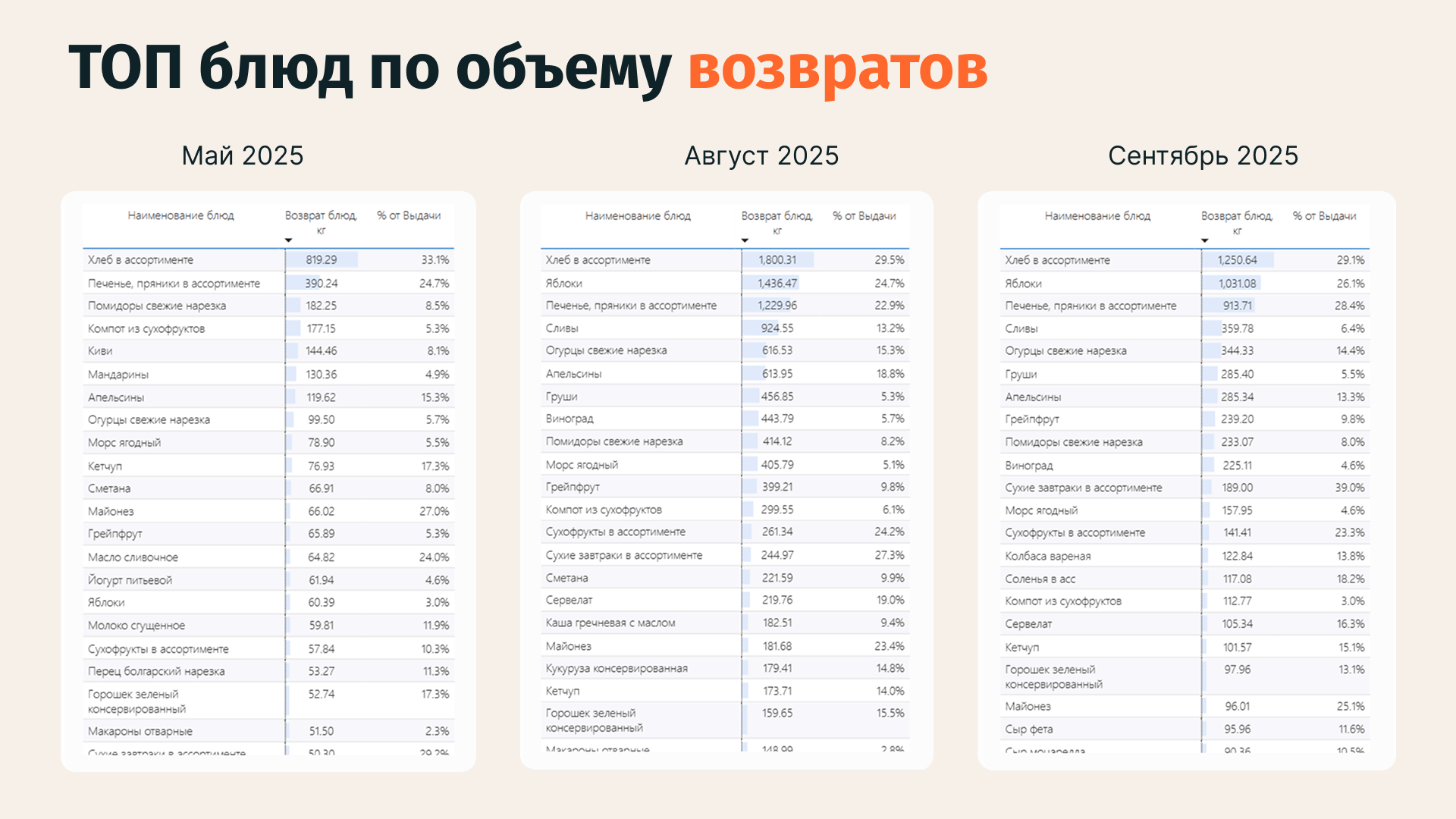 Изображение Как работает ФОТОКАССА в отелях сегодня