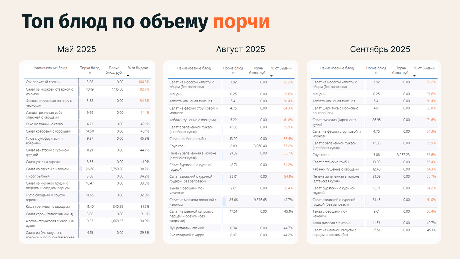 Изображение Как работает ФОТОКАССА в отелях сегодня