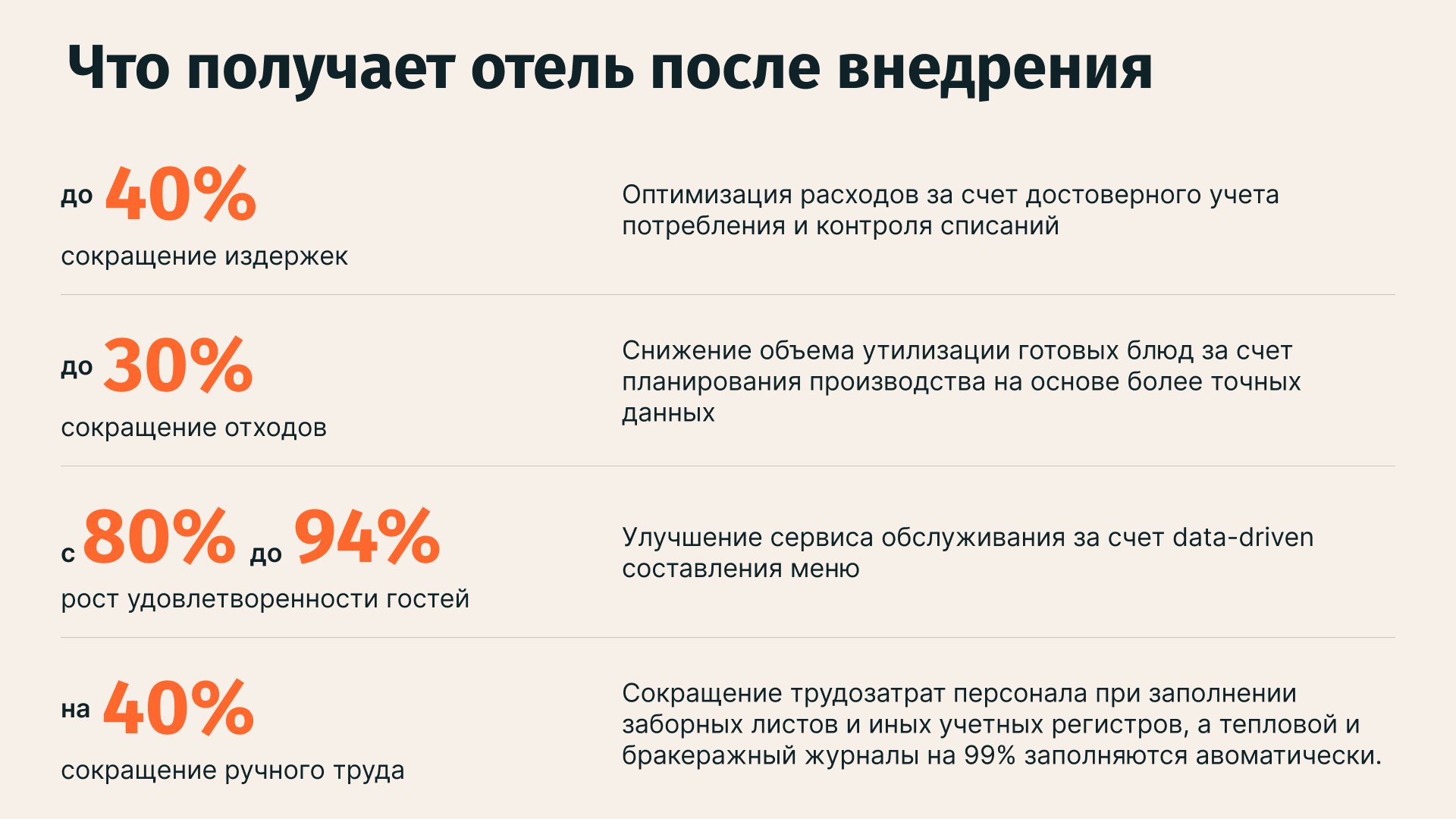 Изображение Результаты внедрения