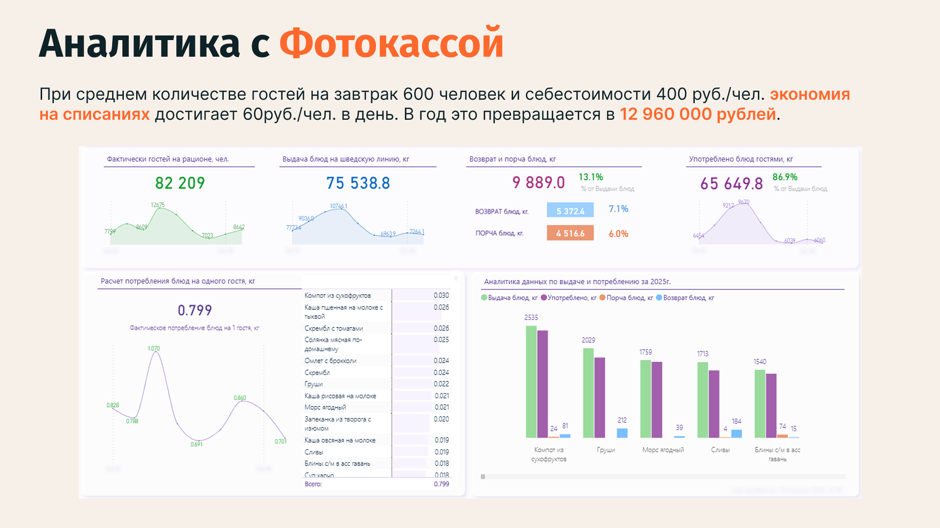 Изображение Как работает ФОТОКАССА в отелях сегодня