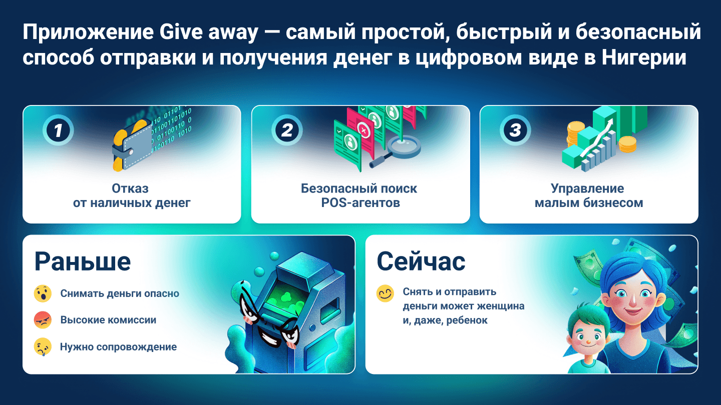 Изображение Как финтех приложение изменило поведение пользователей и бизнеса