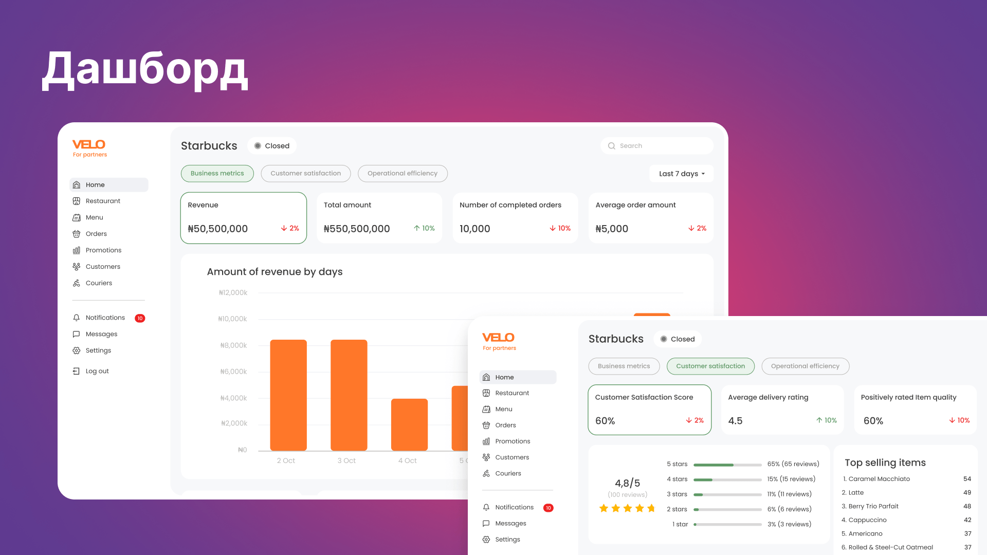 Изображение Три модуля платформы