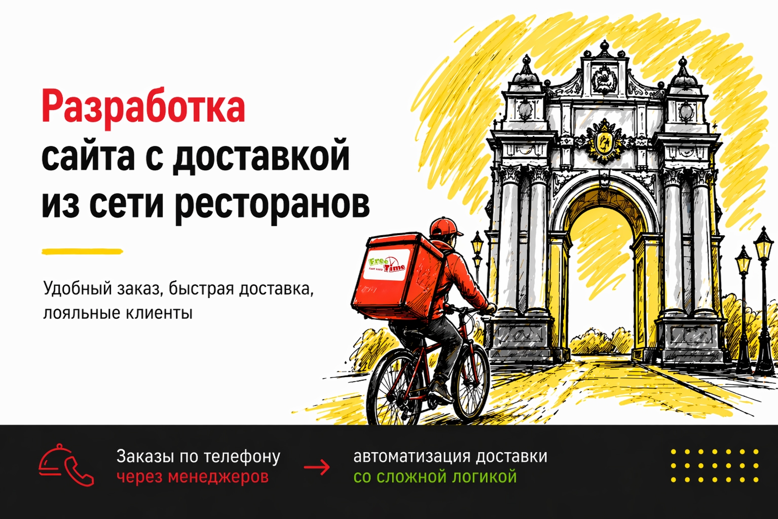 Изображение Разработка коммерческого сайта для сети ресторанов Фри Тайм: пересобрали архитектуру каталога и автоматизировали приём заказов