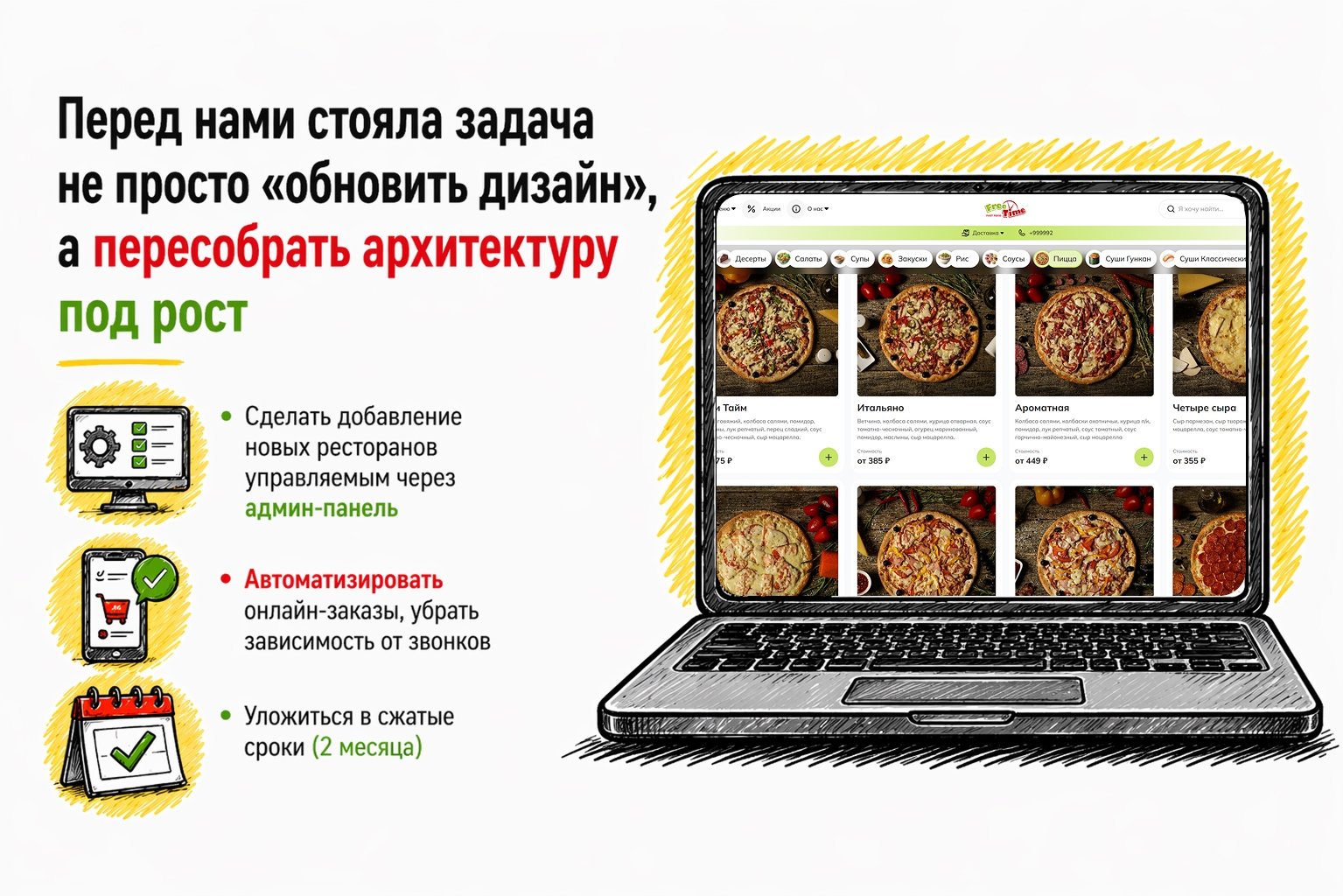 Изображение Решение: Не косметика, а пересборка архитектуры