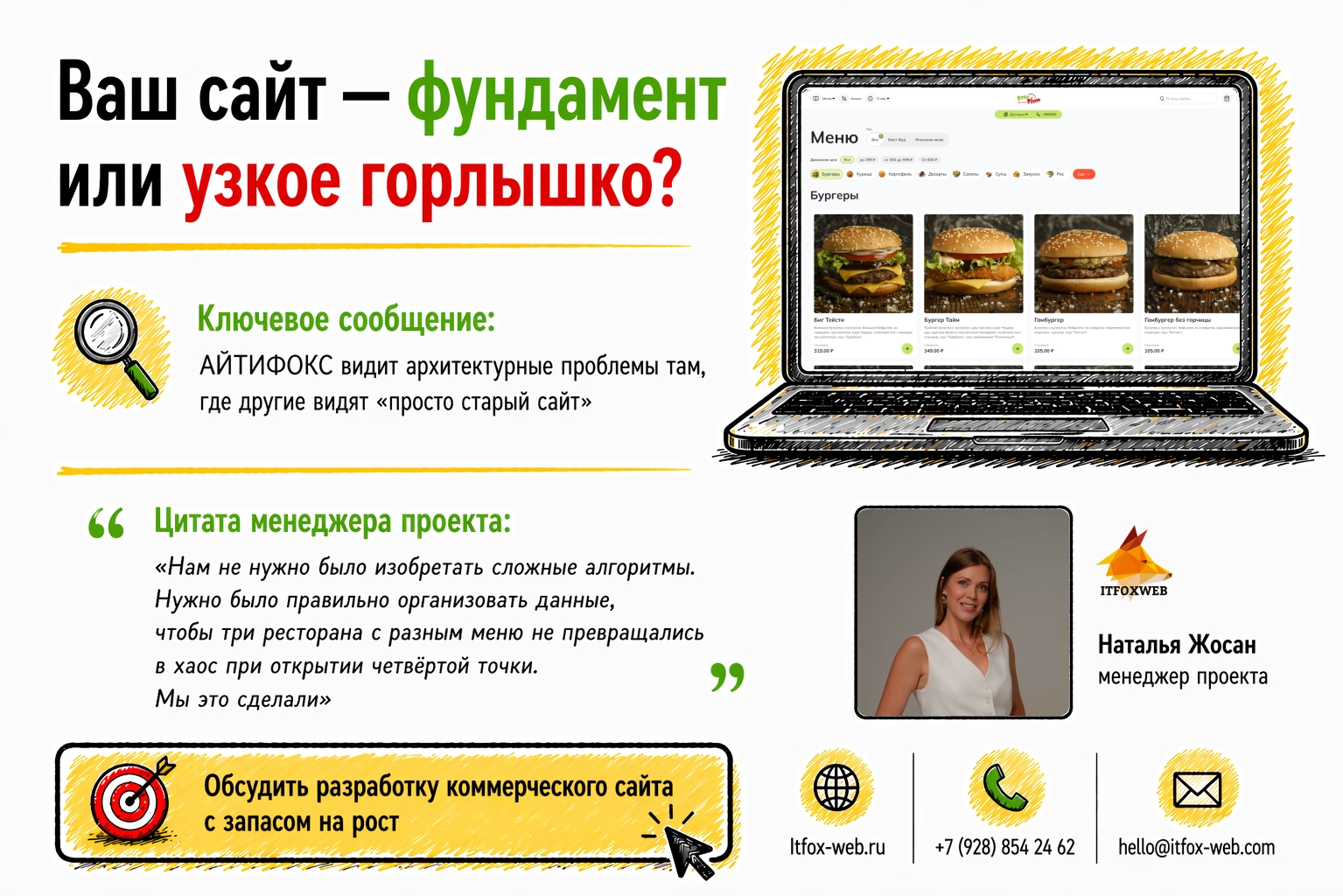 Изображение Вывод: Что этот кейс доказывает о компетенции АЙТИФОКС