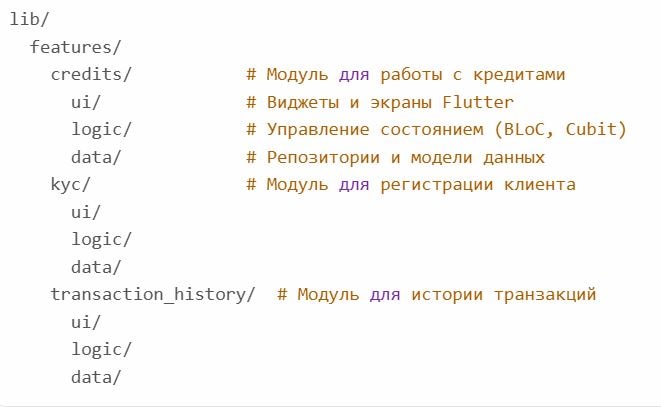 Изображение Структура Flutter-проекта