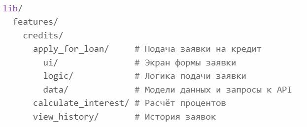 Изображение Как устроен код внутри модуля