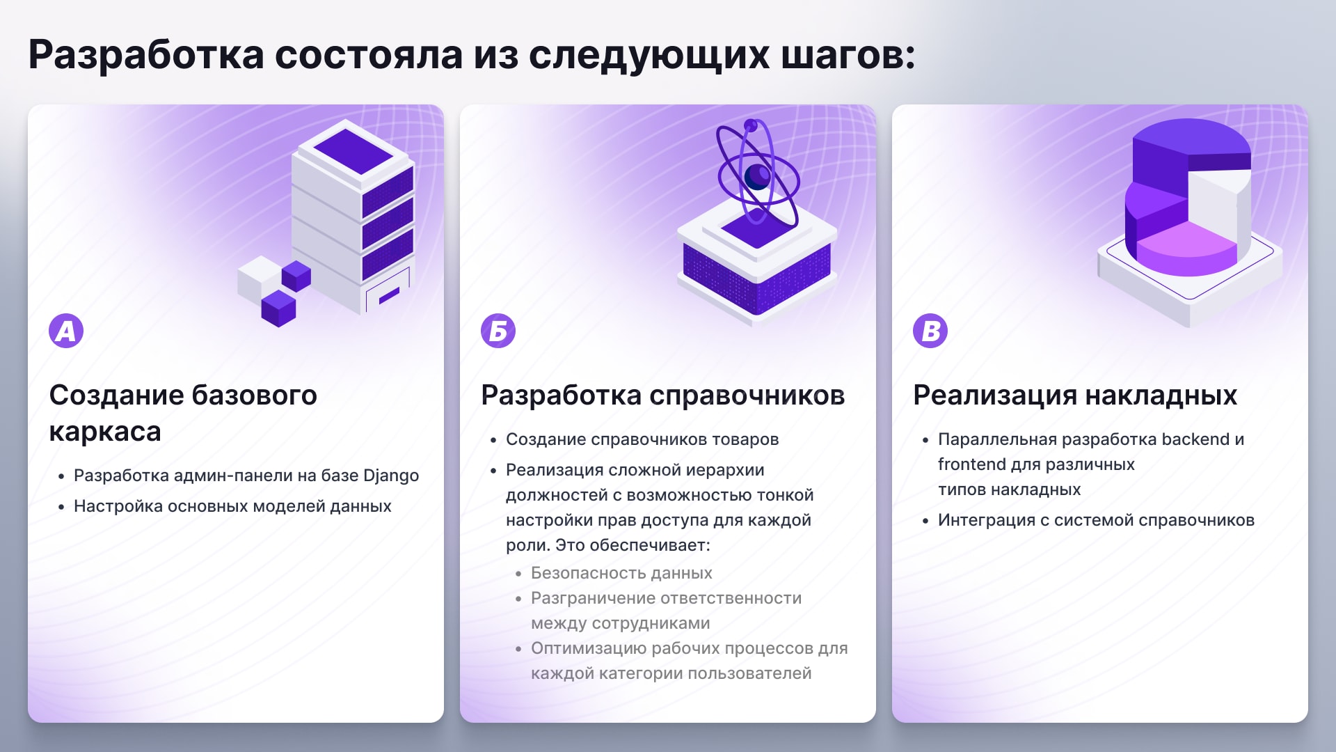 Изображение От анализа до разработки: как создавался АВИСК