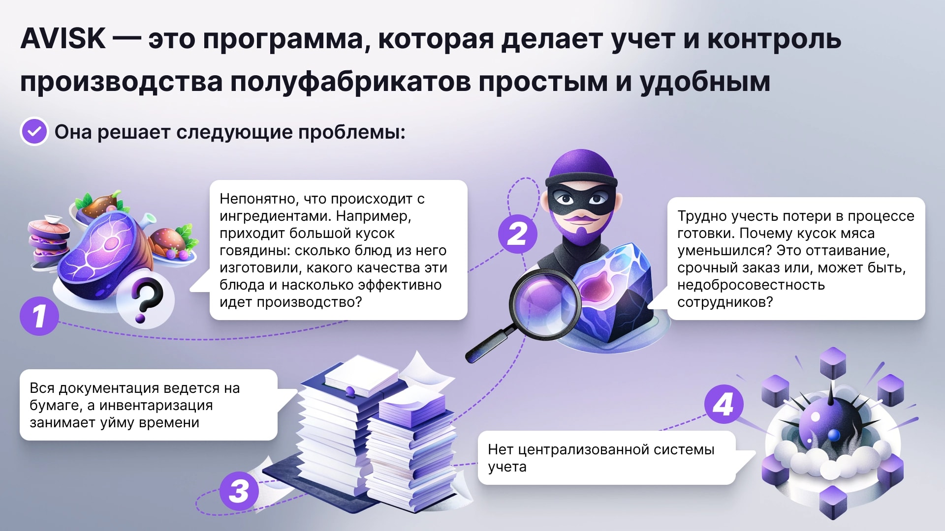 Изображение АВИСК. Система учета производства полуфабрикатов для ресторанов с контролем движения сырья