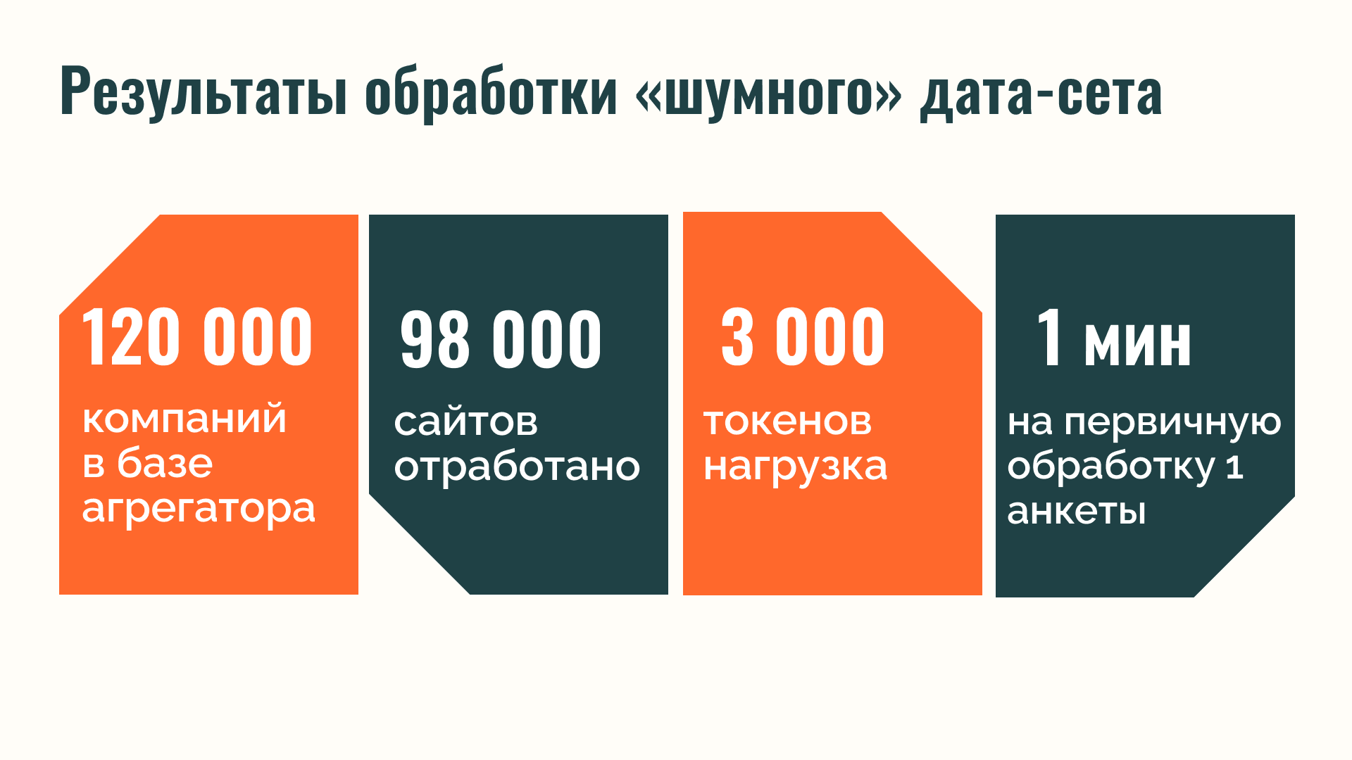 Изображение P.S. Для технических специалистов