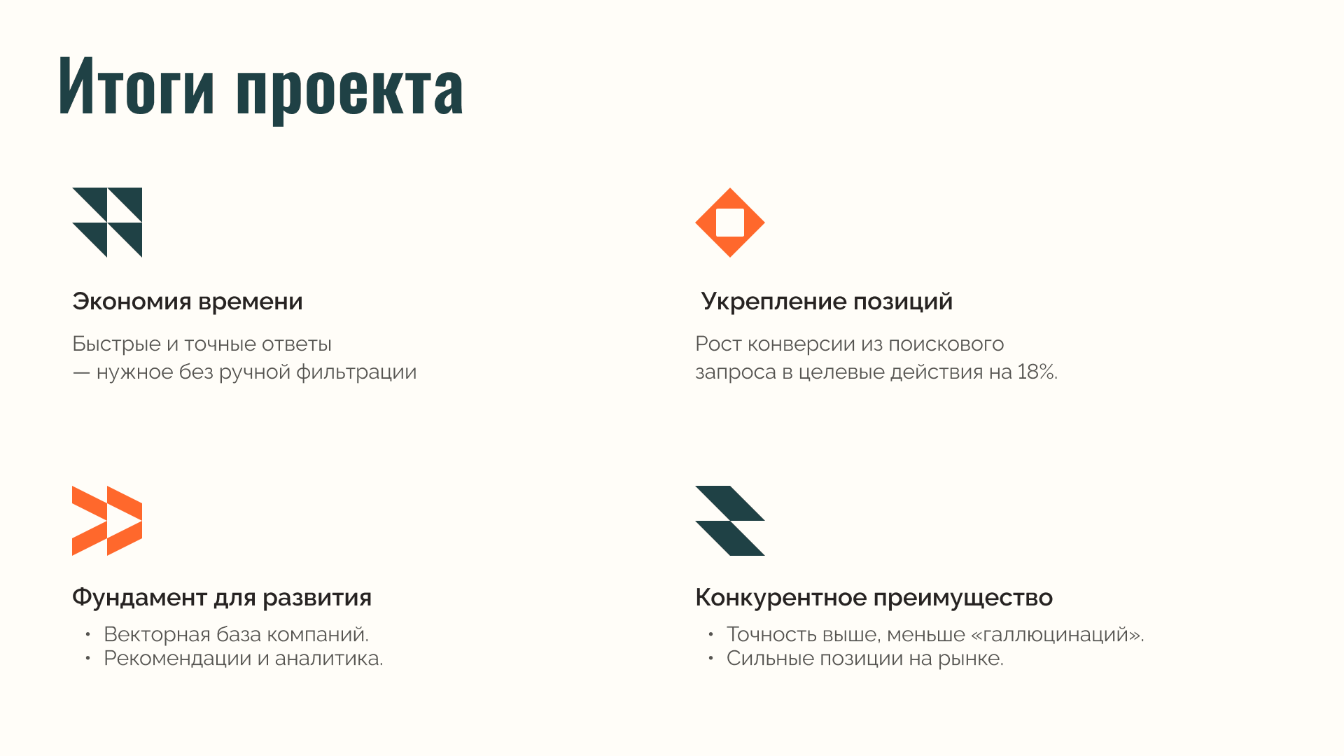 Изображение Что изменилось после внедрения
