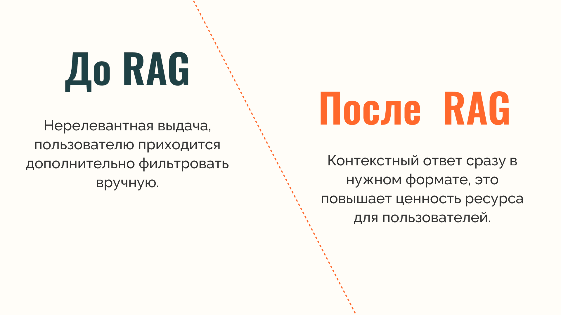 Изображение Очистили 98 000 «шумных» профилей и внедрили ИИ-поиск, который понимает инвестиционные запросы