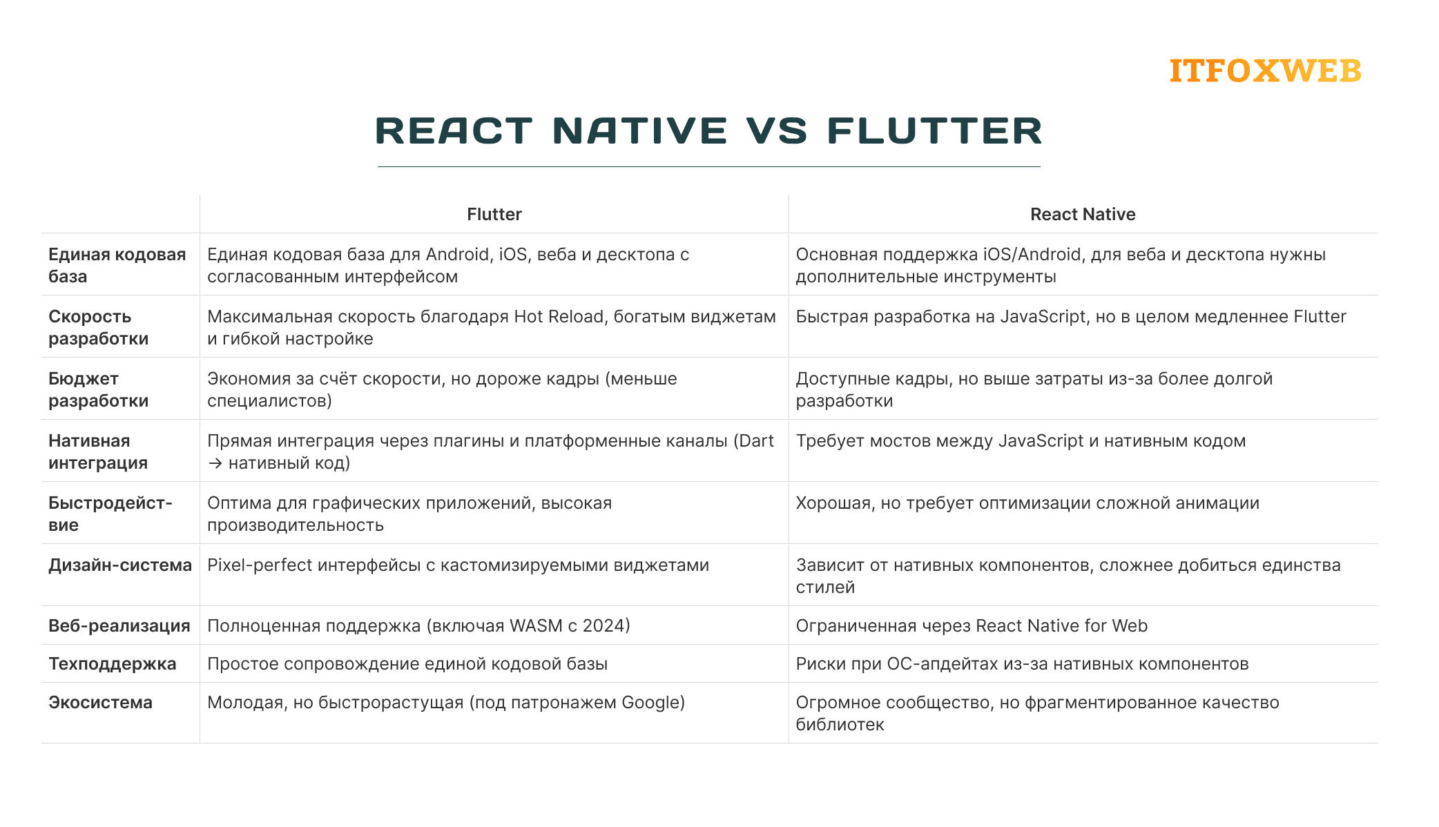 Изображение Найм команды