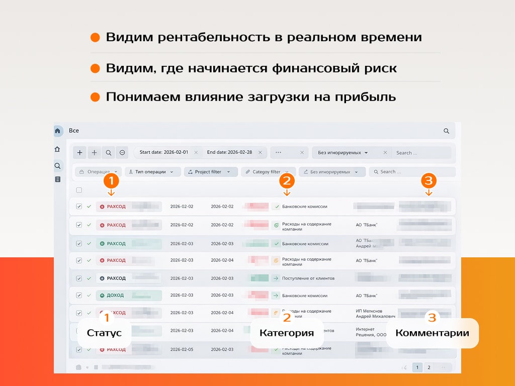 Изображение Гант 2.0: переход от прототипа к зрелому продукту