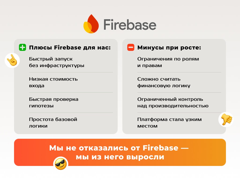 Изображение С чего всё началось: Гант 1.0 - быстрый старт и проверка гипотезы