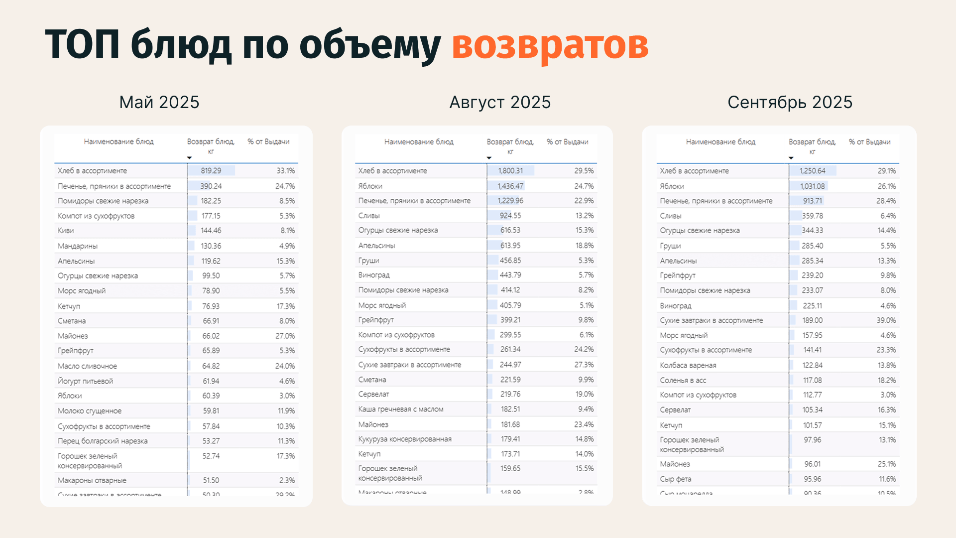 Изображение Как работает ФОТОКАССА в отелях сегодня