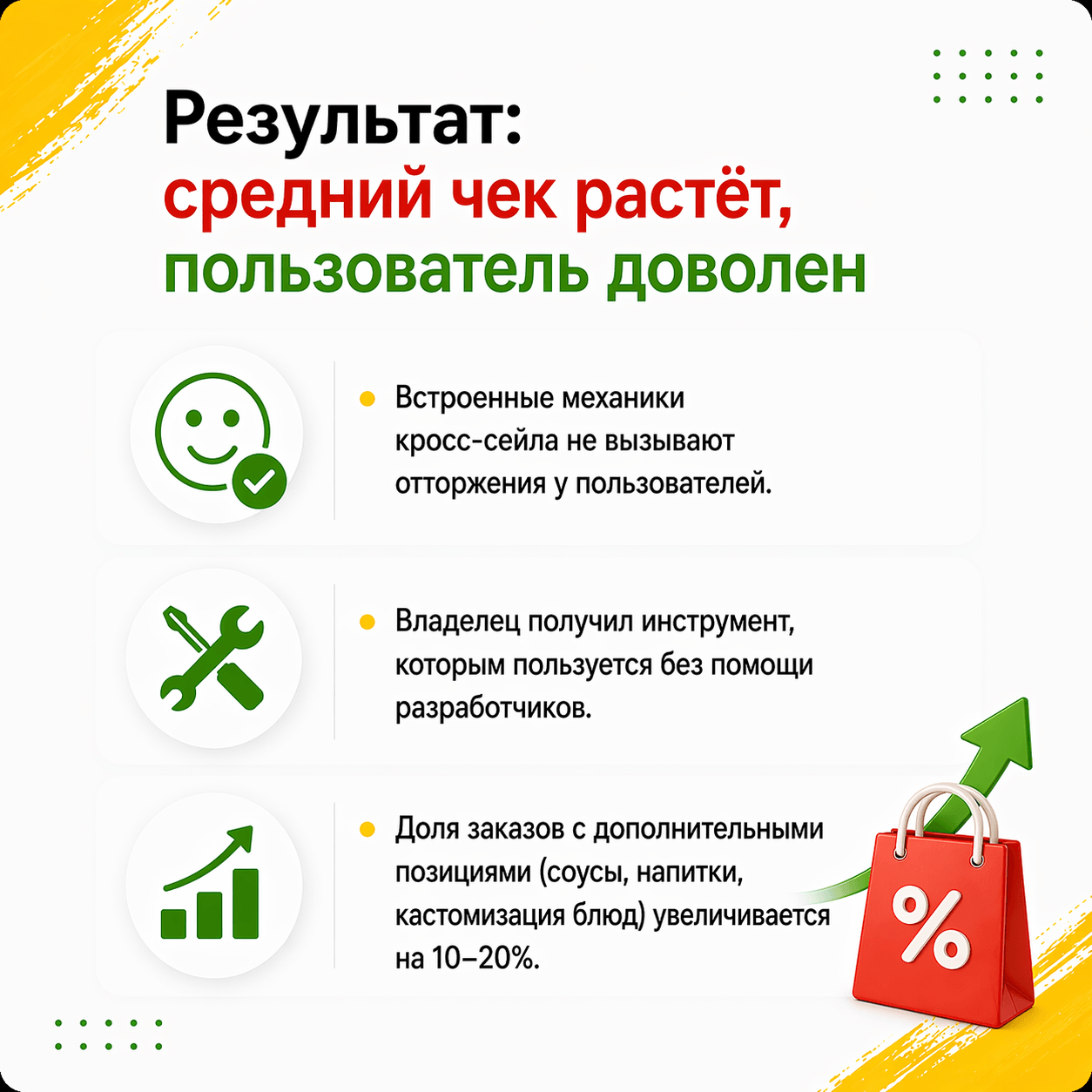Изображение Результат: средний чек растёт, пользователь доволен