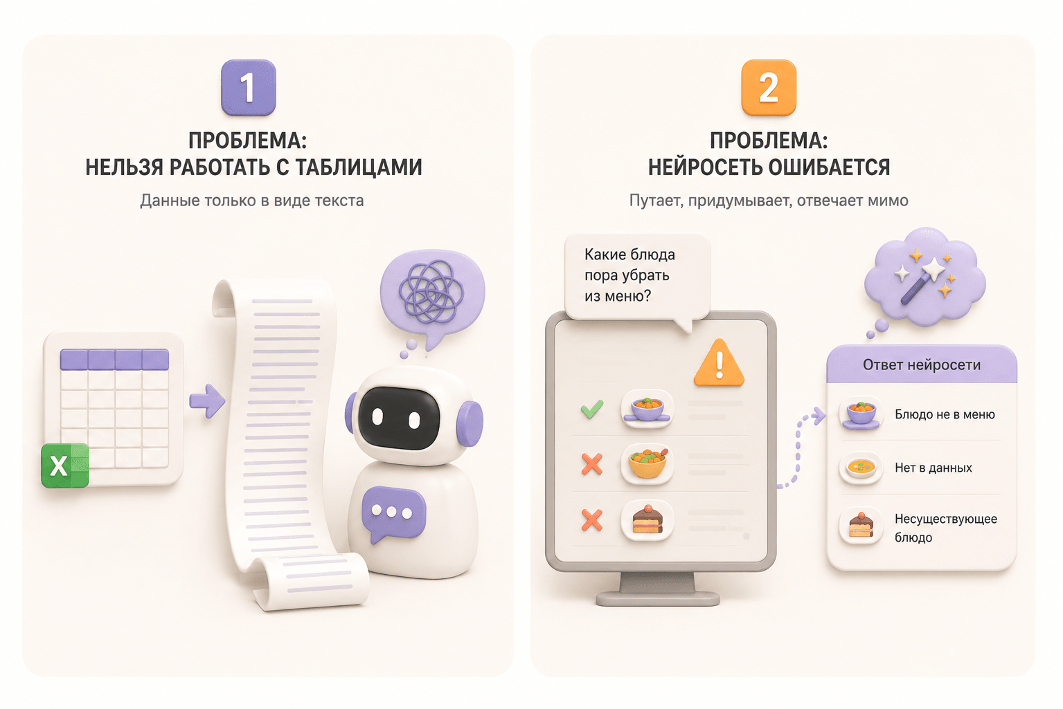 Изображение Ложная гипотеза, которая чуть не похоронила проект