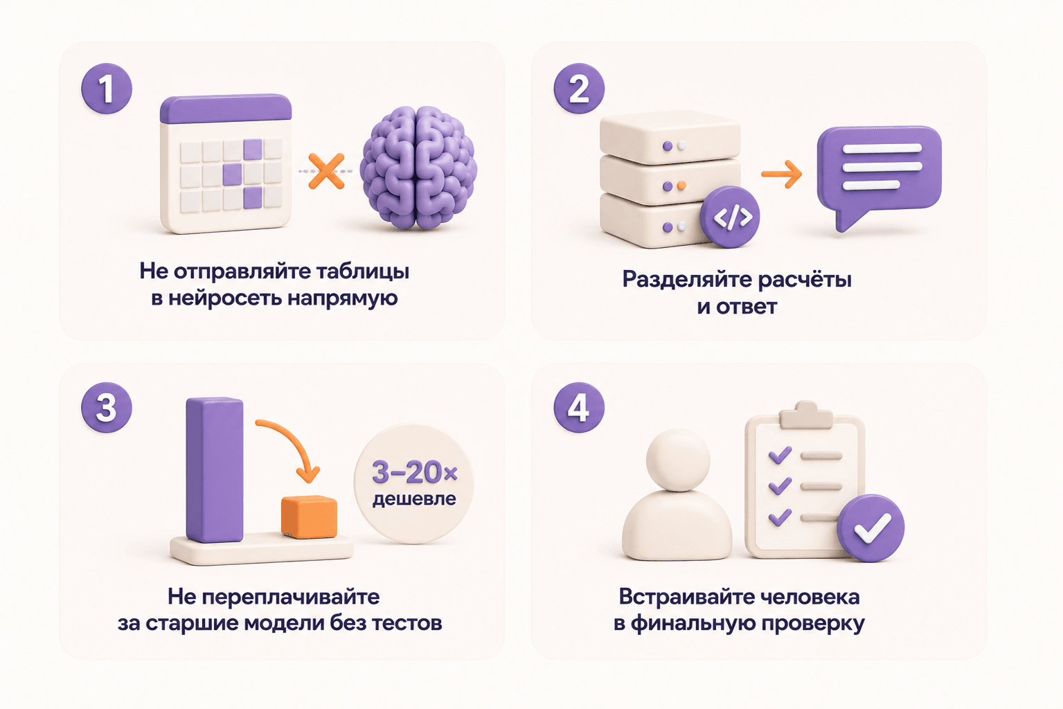 Изображение Основные выводы для бизнеса