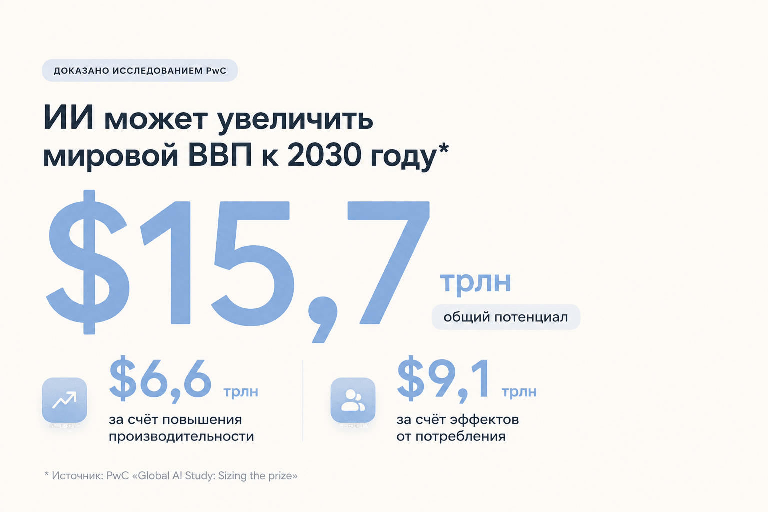 Изображение Лагерь первый: «ИИ — это плохо»