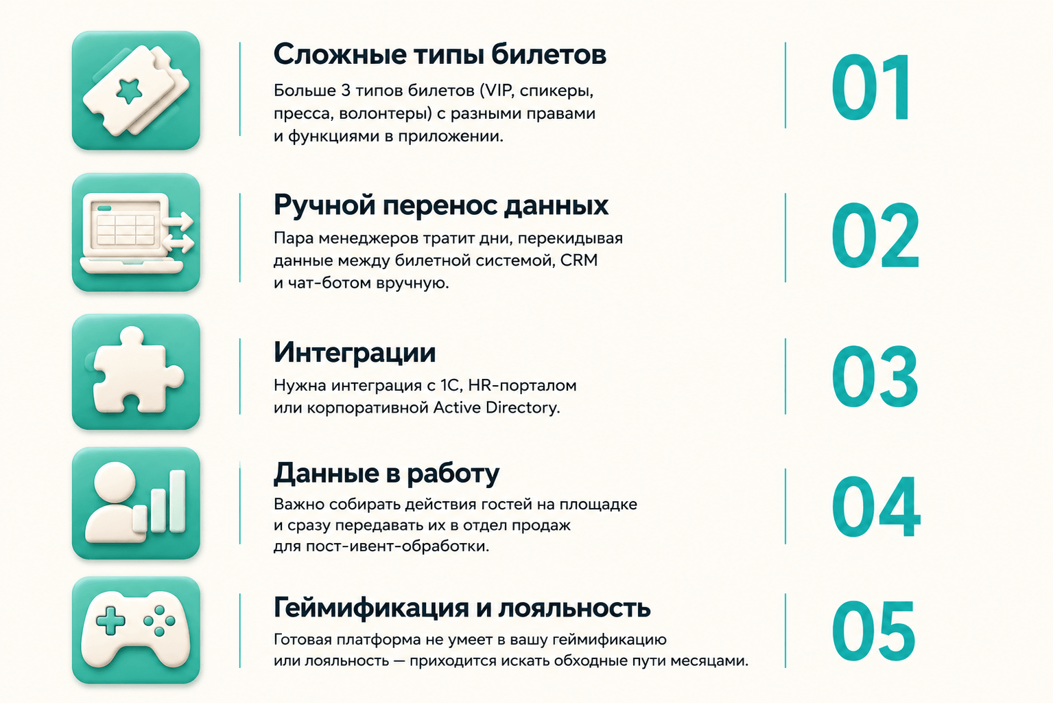 Изображение Вывод: когда коробка жмет, а кастом окупается