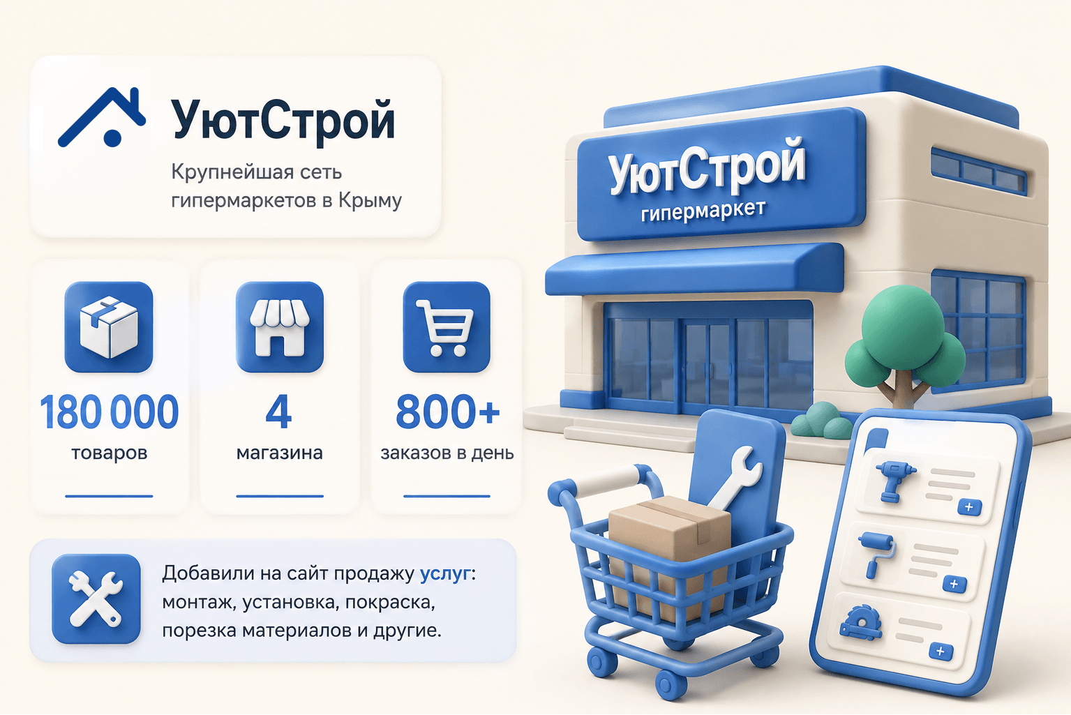 Изображение Услуги на сайте: как мы перестраивали экосистему интернет-магазина