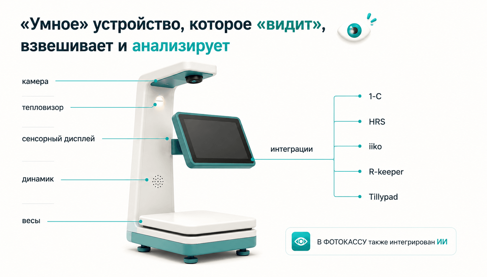 Изображение Процесс разработки: как создавалась и адаптировалась ФОТОКАССА