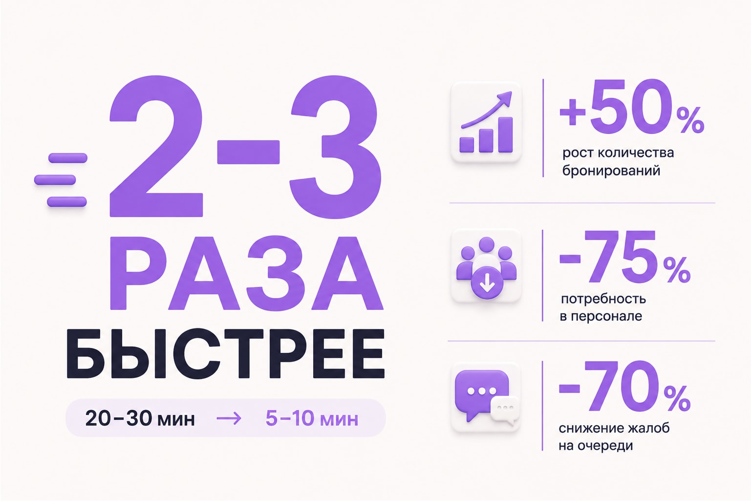 Изображение Итог