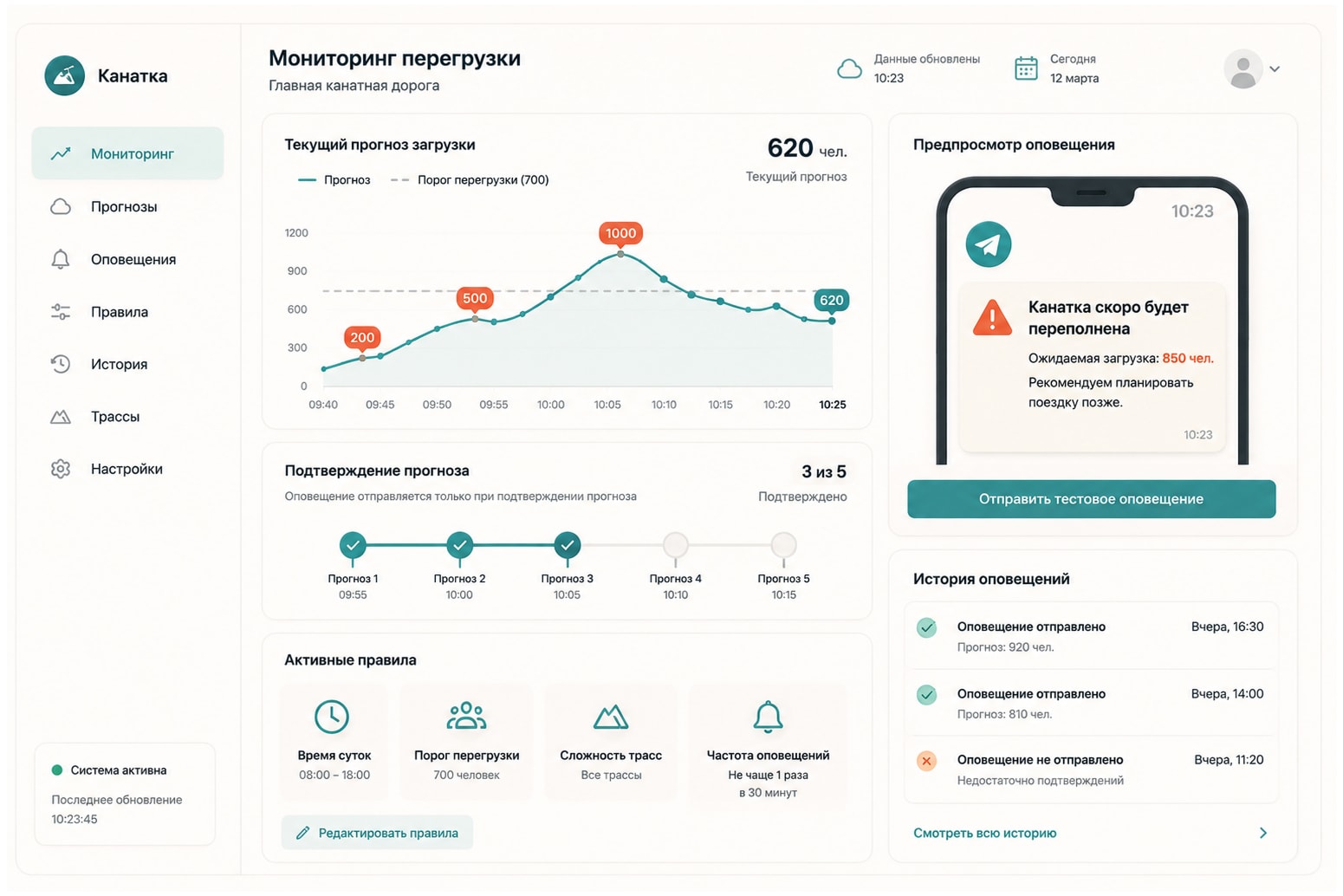 Изображение Главные решения по логике