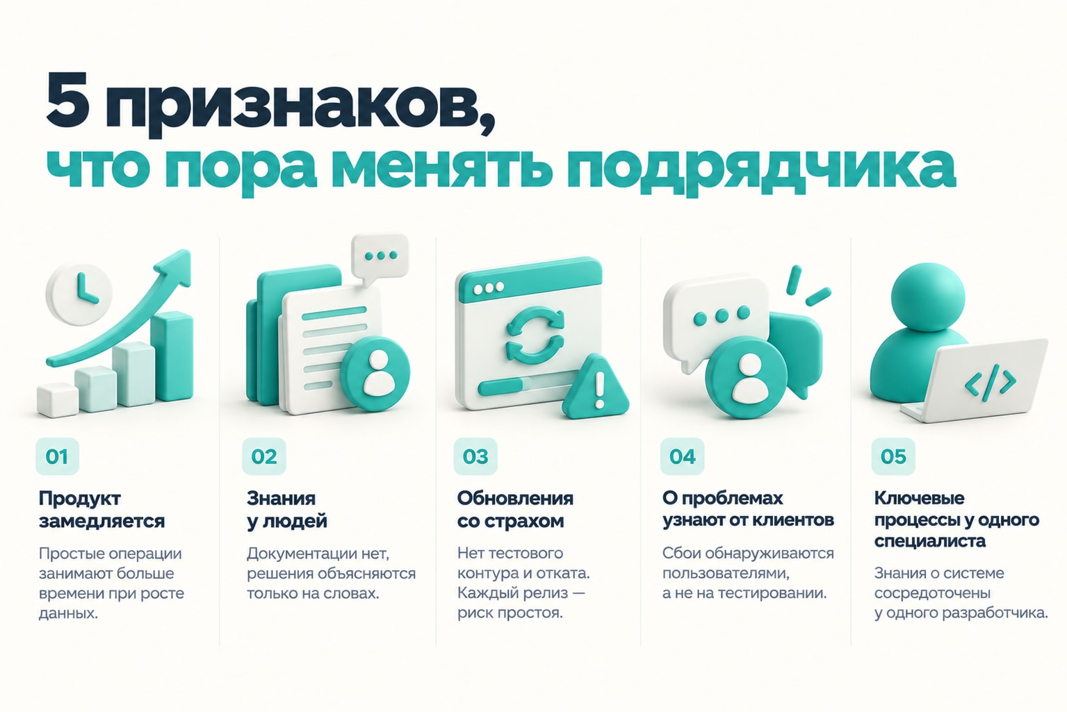 Изображение Когда пора менять подрядчика, а когда ещё можно исправить ситуацию