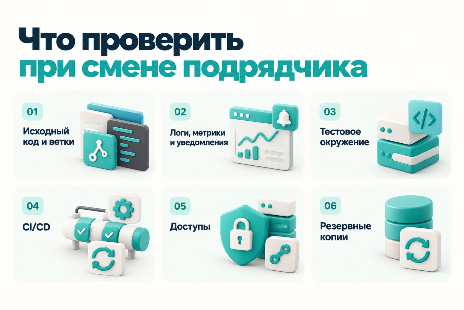 Изображение Проверка инфраструктуры, релизов, доступов и резервных копий