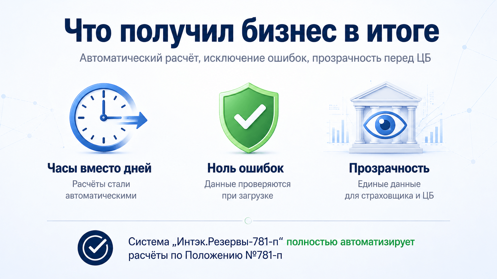 Изображение Что в итоге получили