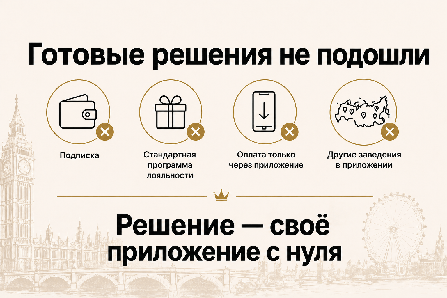 Изображение Почему не подошли готовые решения