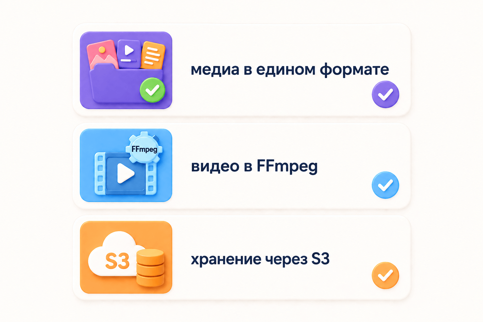 Изображение Ограничения платформ и работа с медиа