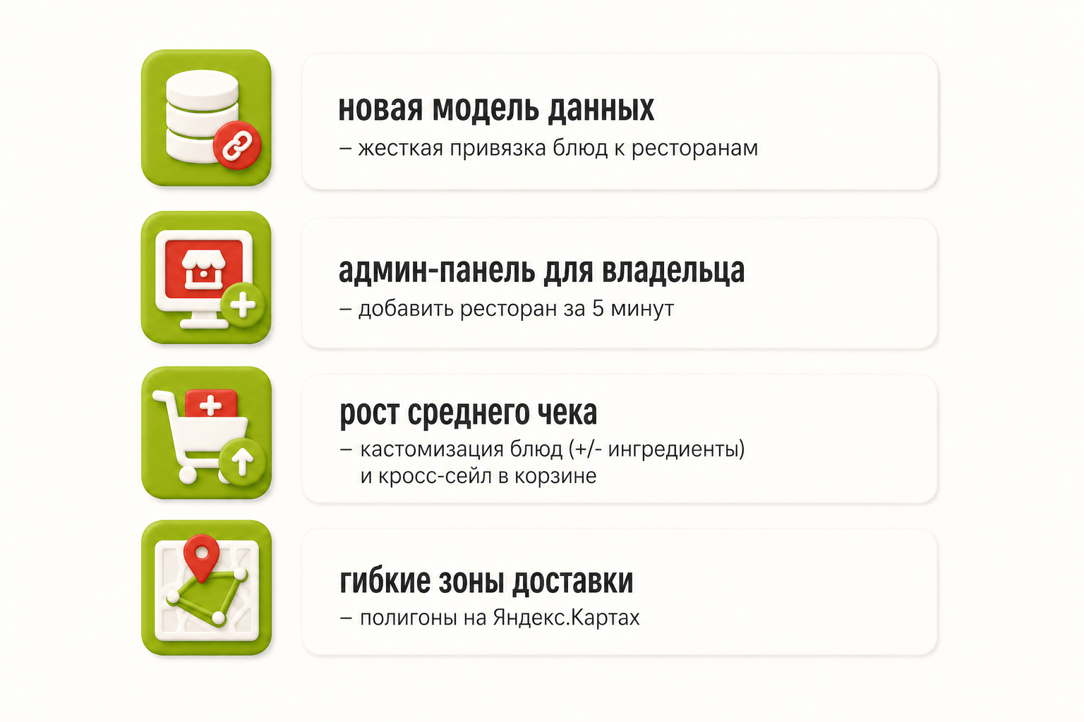 Изображение Решение: Не косметика, а пересборка архитектуры