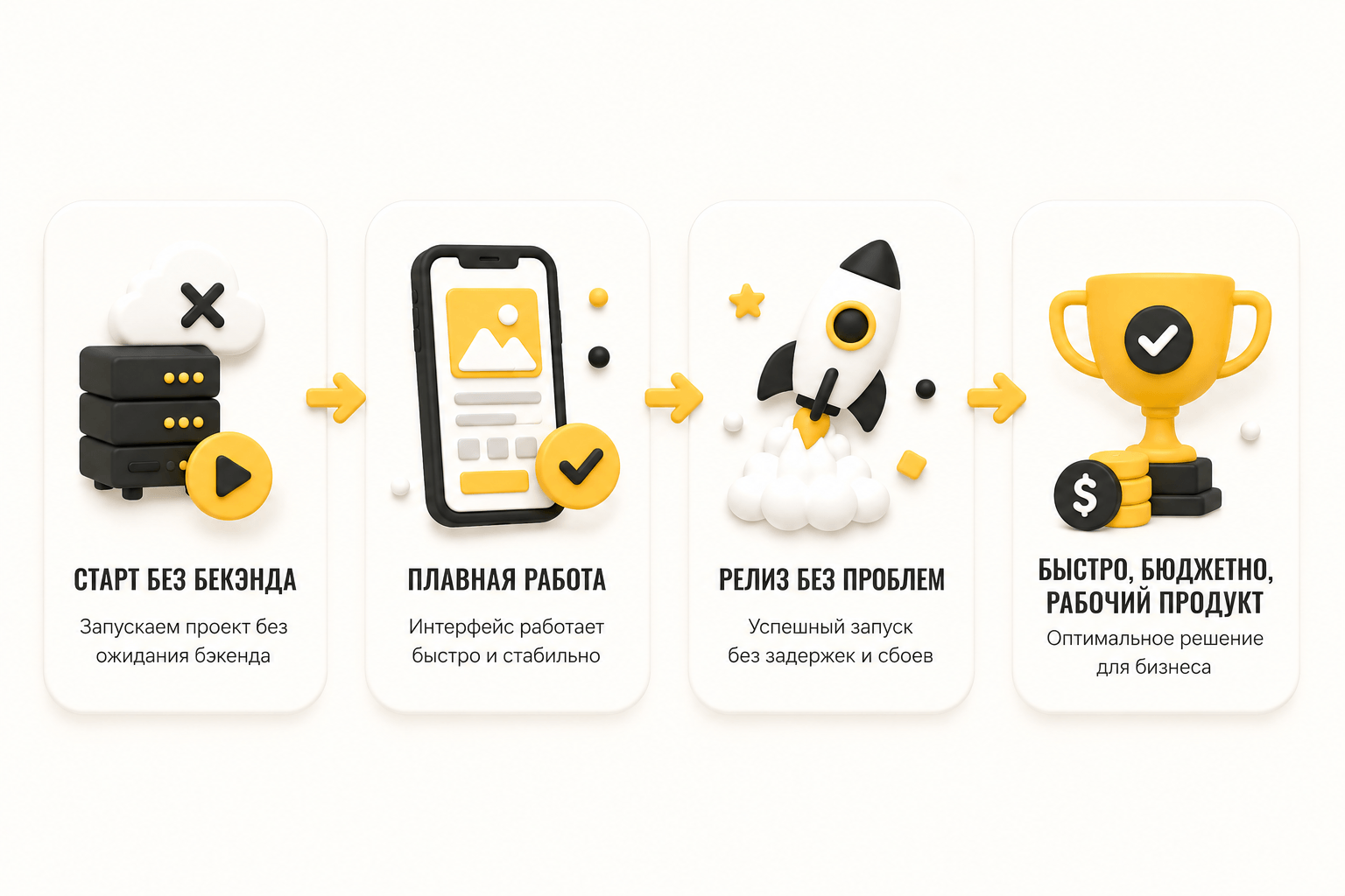 Изображение Итог