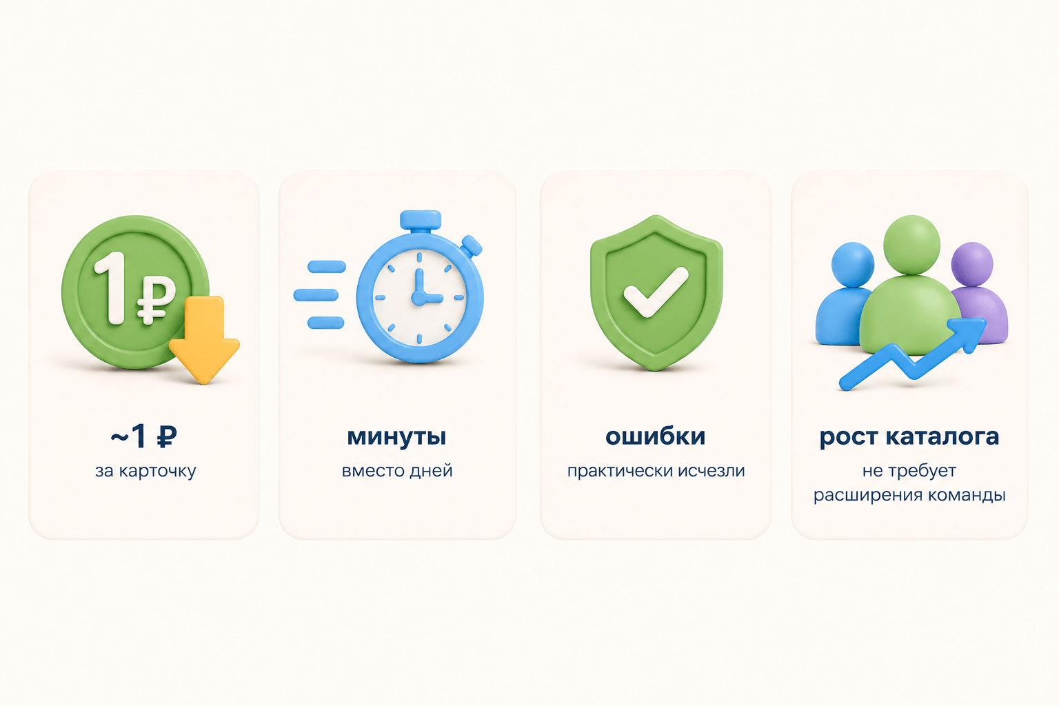 Изображение Кейс «УютСтрой»: как снизить стоимость карточки до 1 рубля