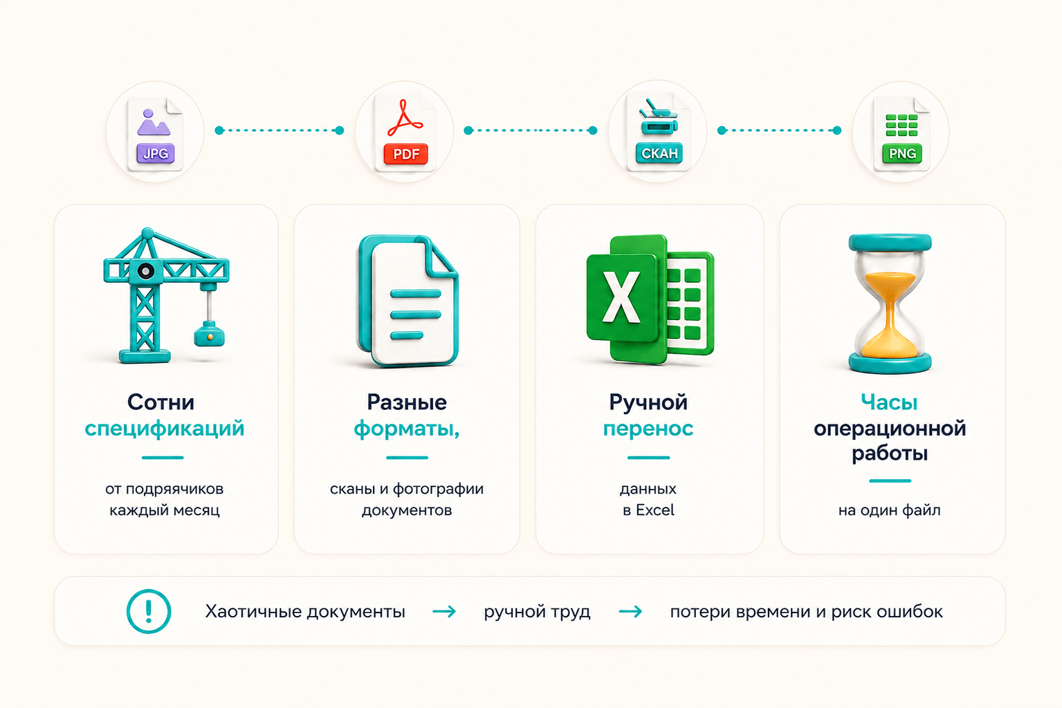 Изображение С чего всё началось: ложная гипотеза