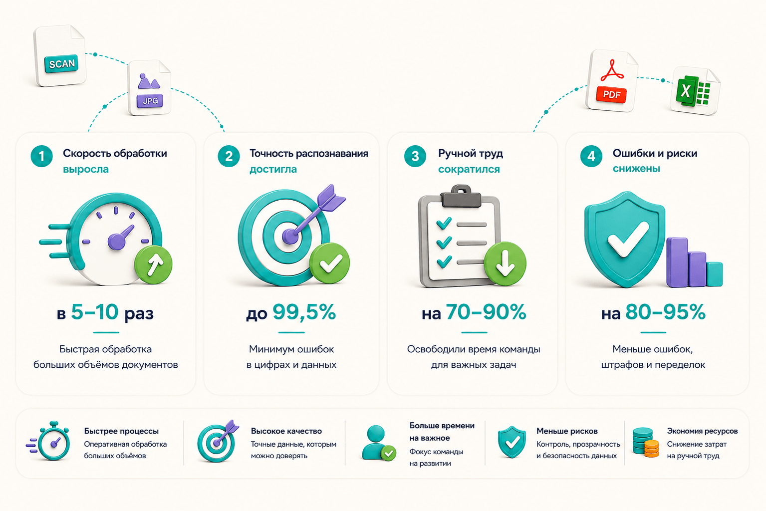 Изображение Что получилось